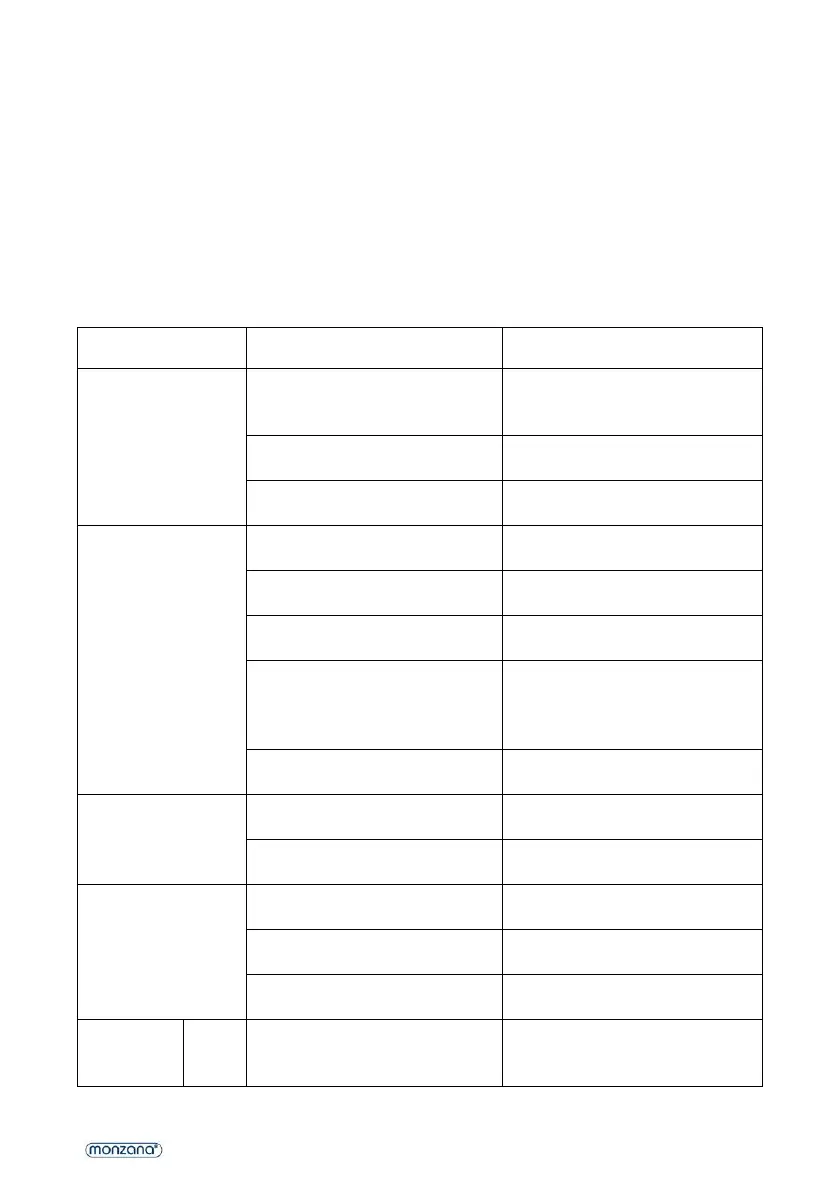 Page #72 background image