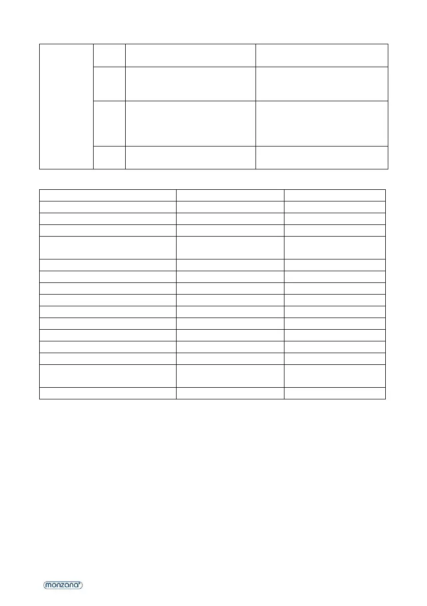 Page #92 background image
