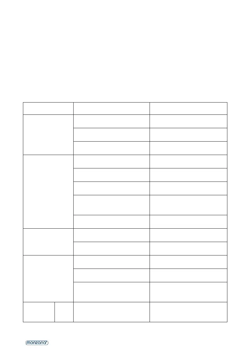 Page #110 background image