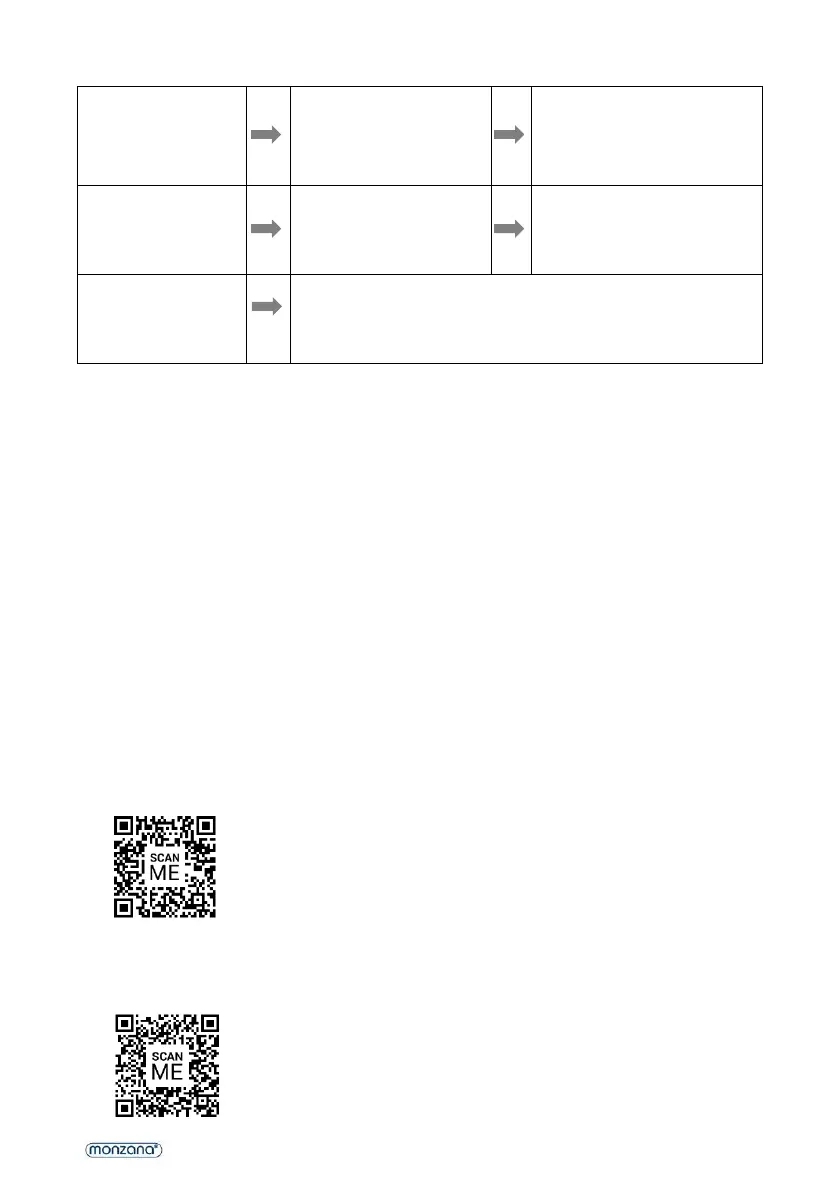 Page #126 background image