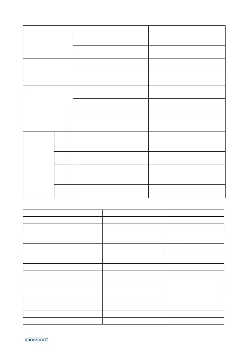 Page #130 background image