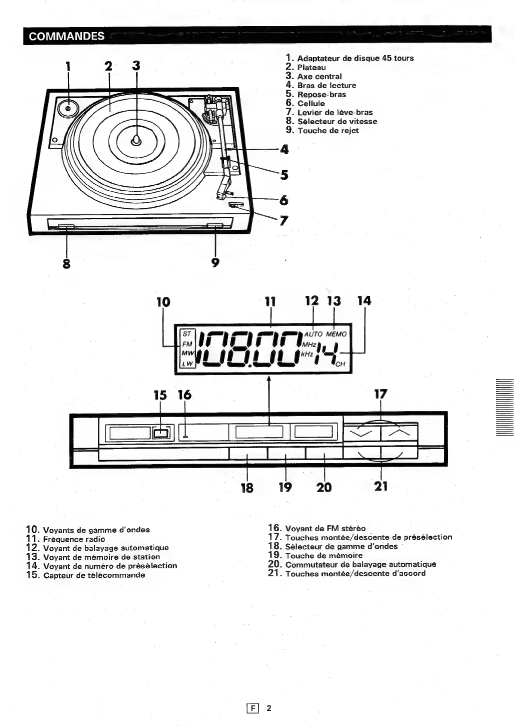 Page #29 background image