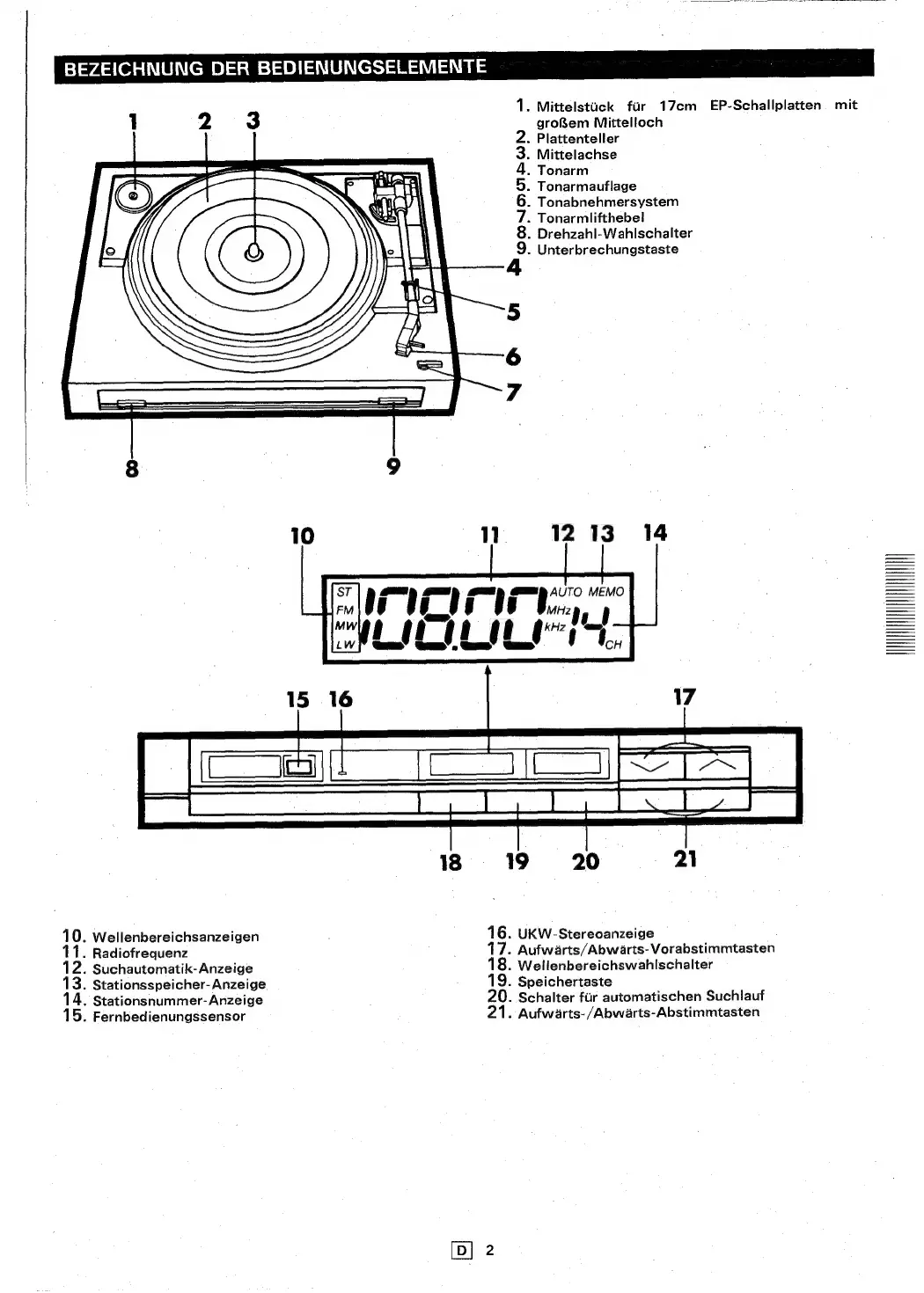 Page #7 background image