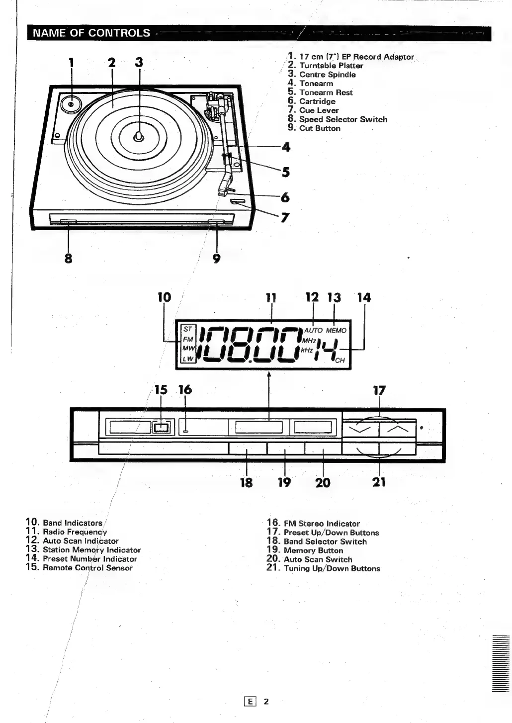 Page #121 background image