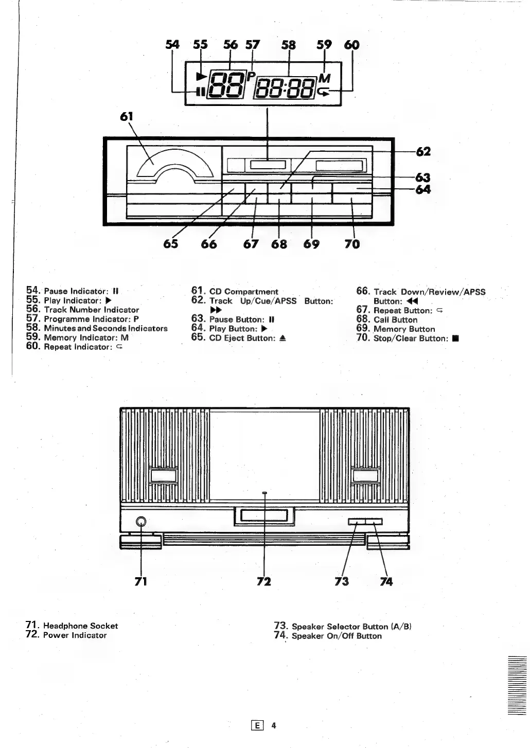Page #123 background image