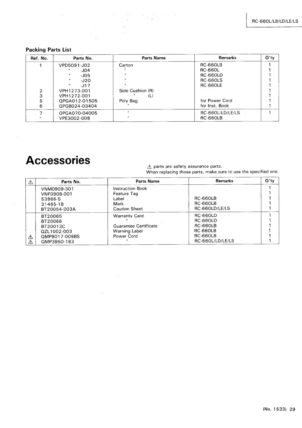 Page #29 background image