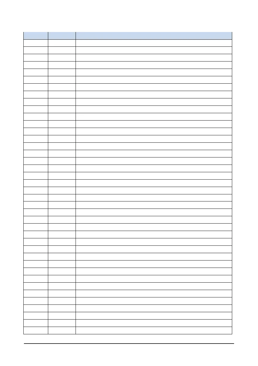 Page #106 background image