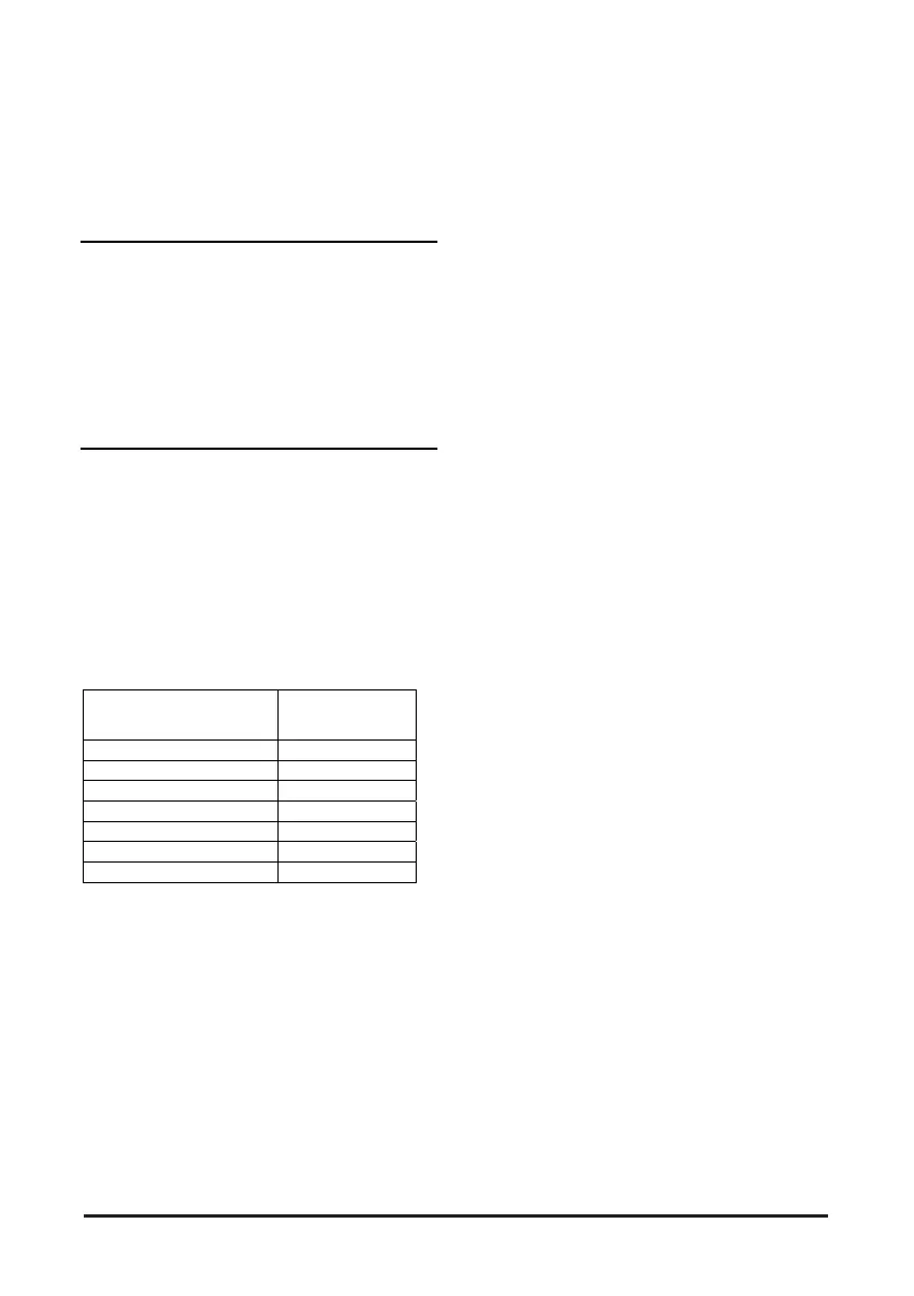 Page #131 background image