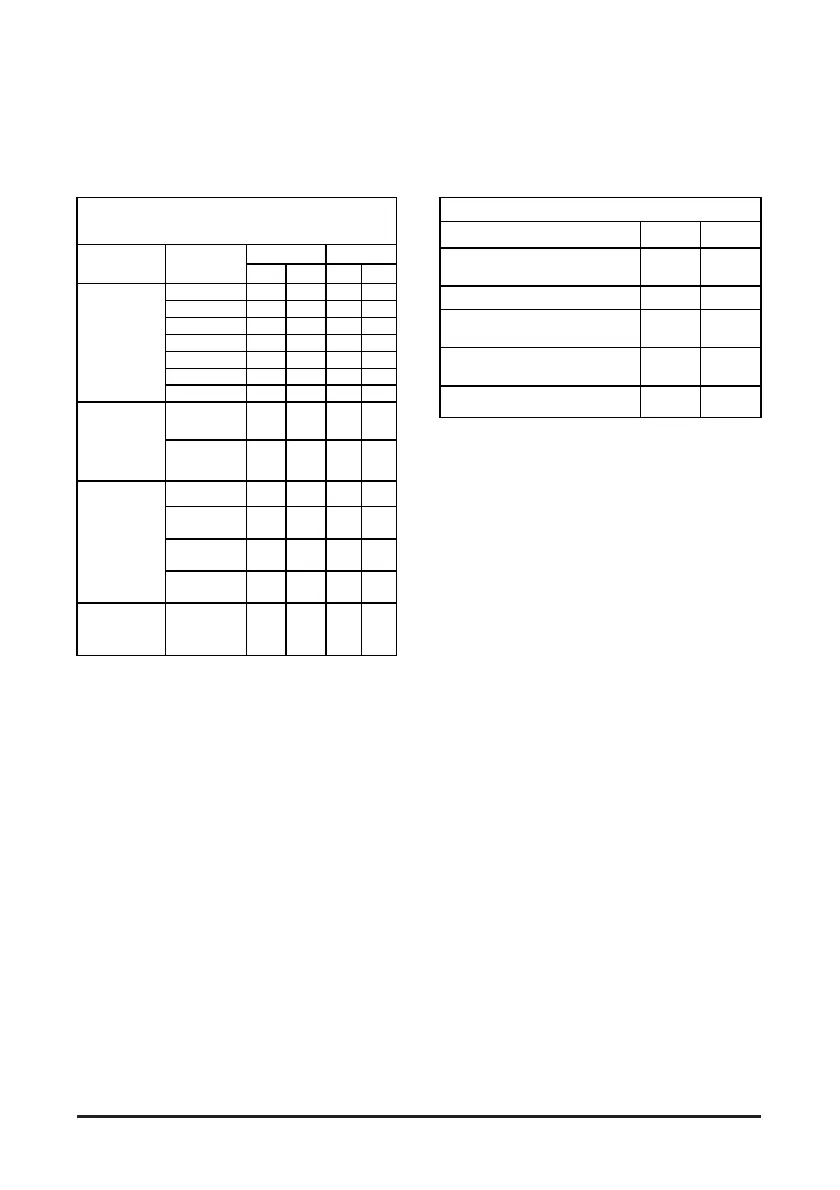 Page #135 background image