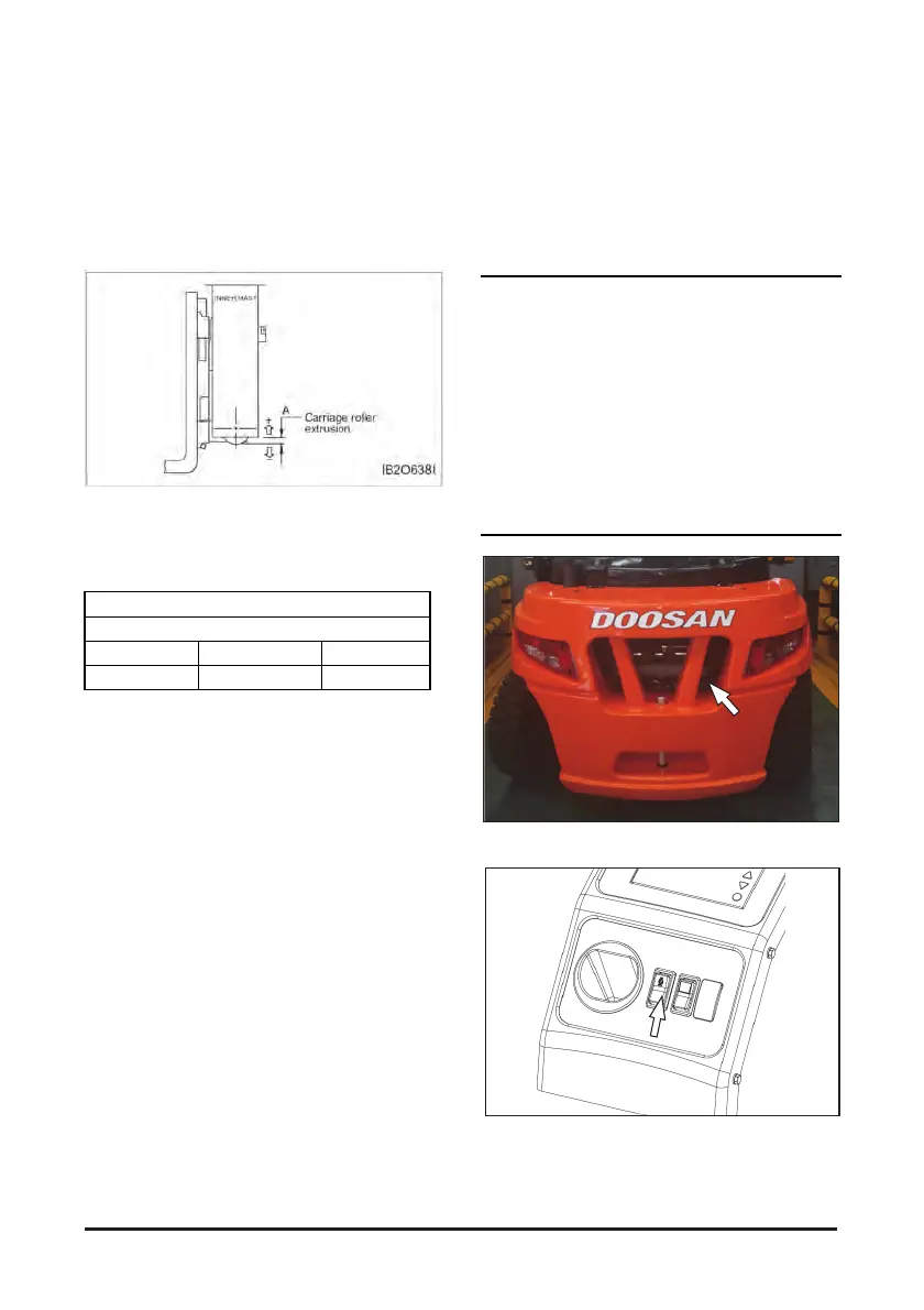 Page #147 background image