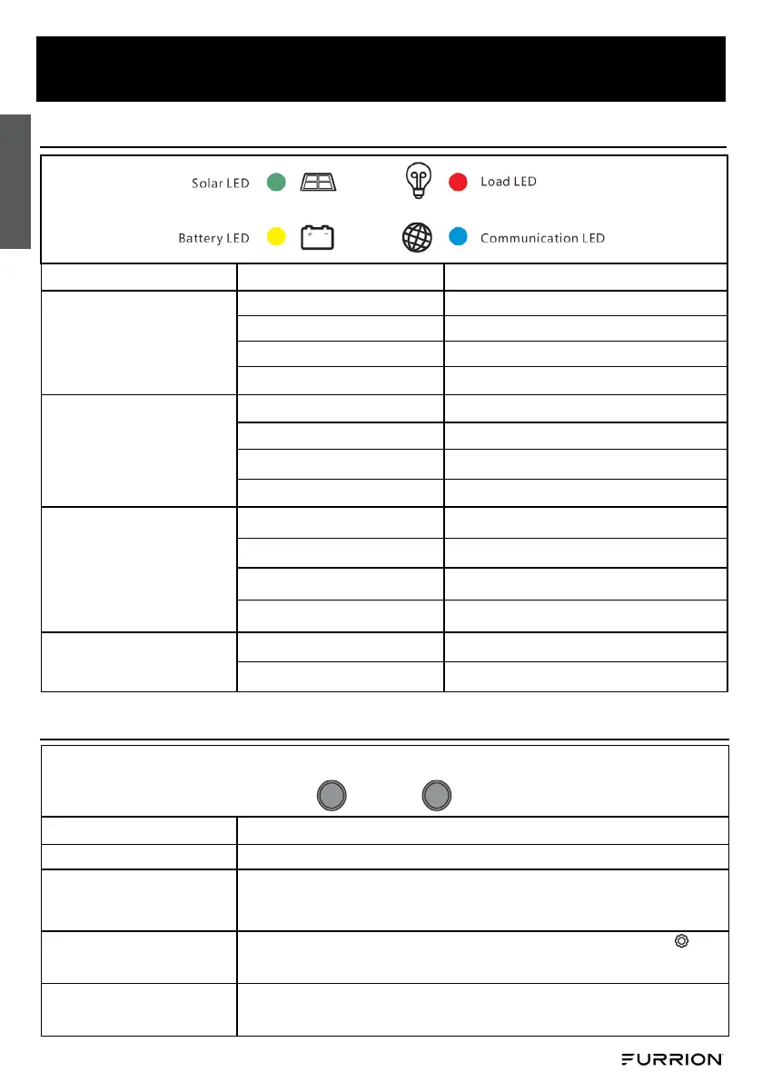 Page #40 background image