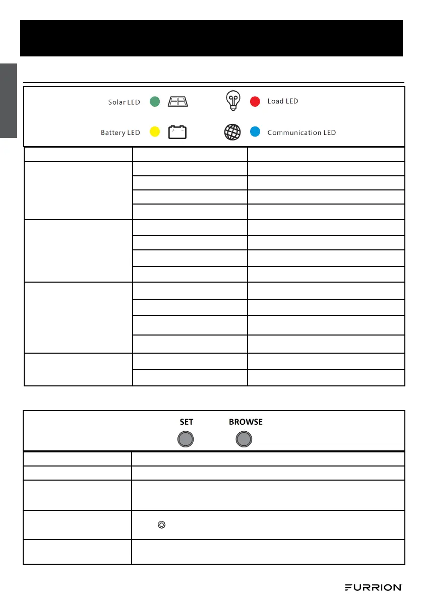 Page #64 background image
