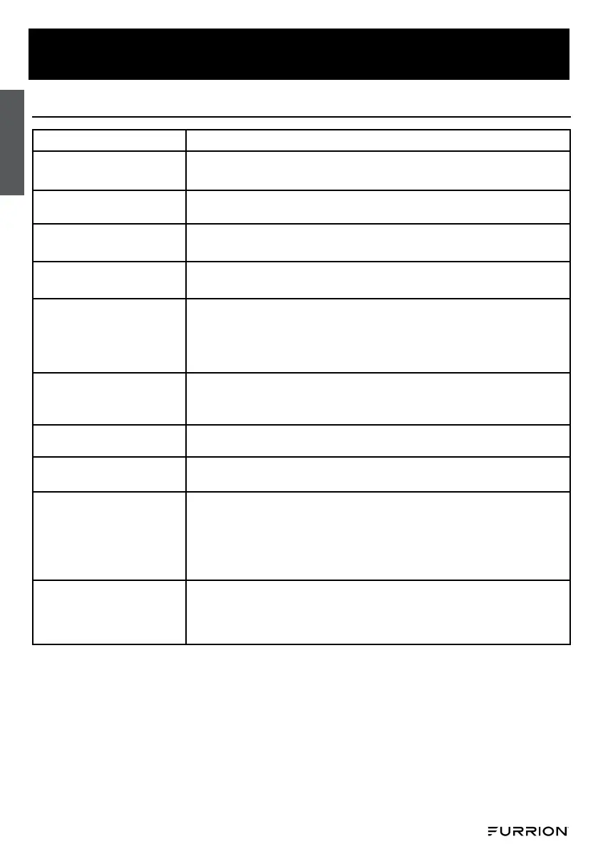 Page #70 background image