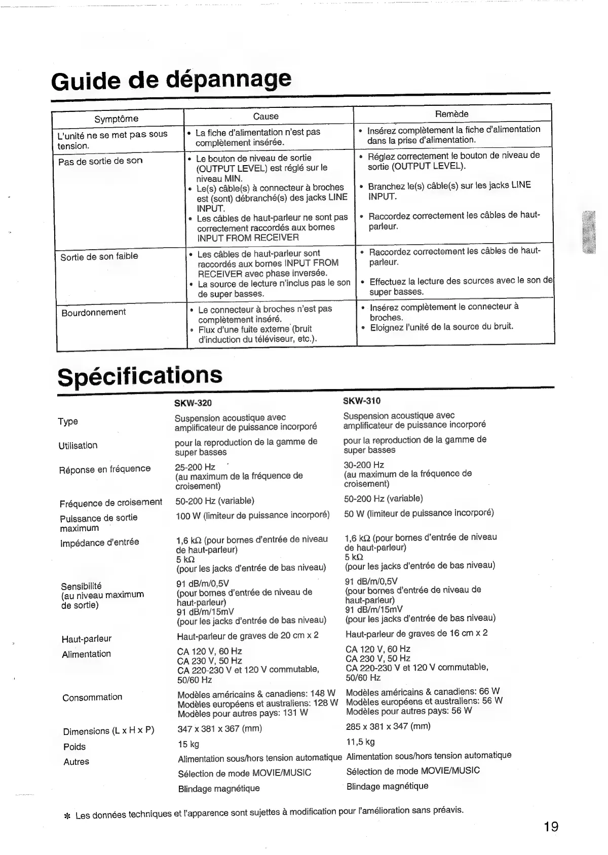 Page #19 background image