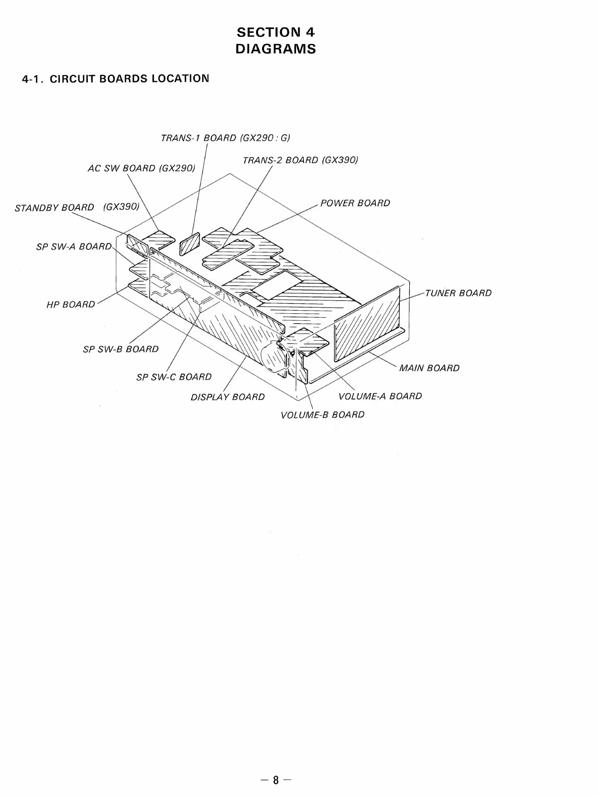 Page #8 background image