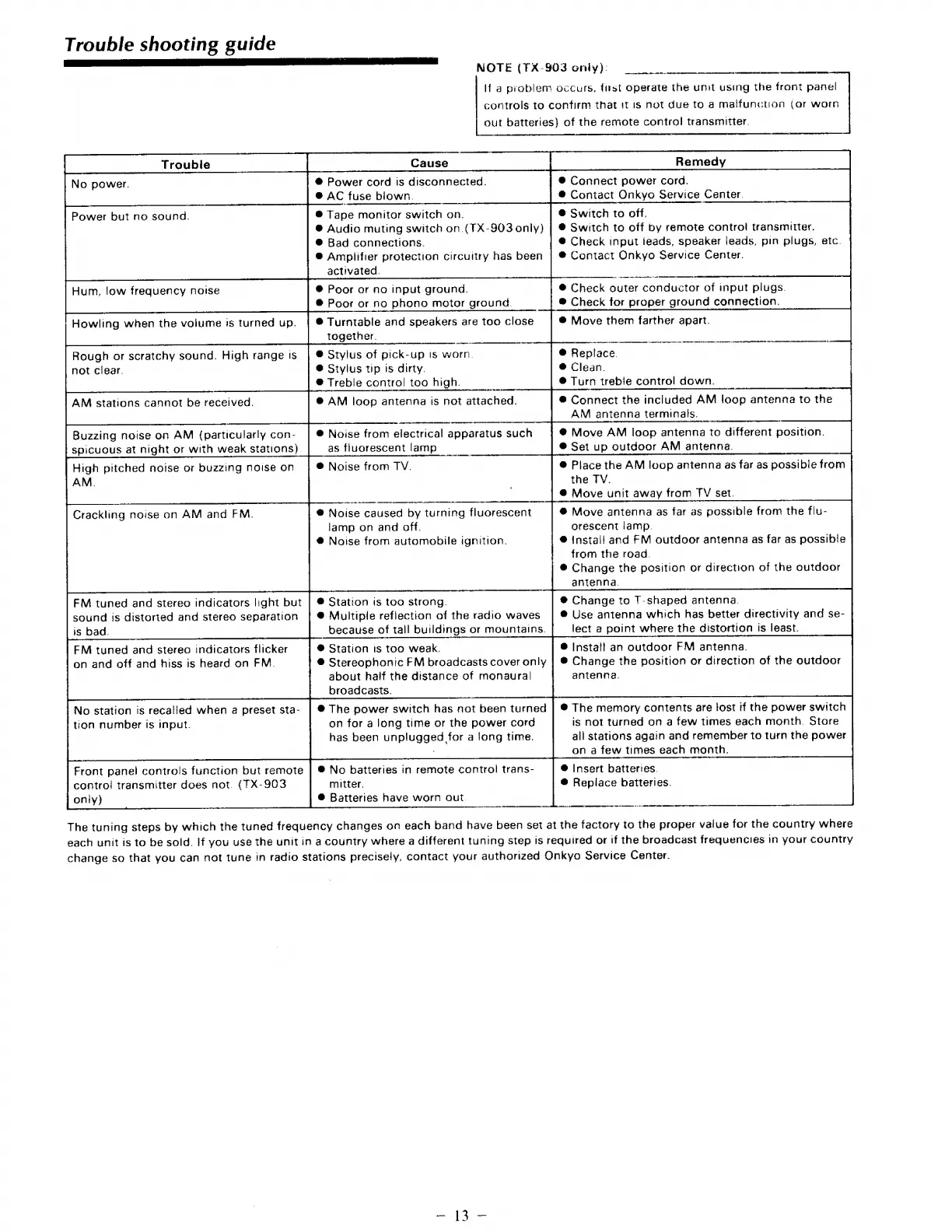 Page #14 background image