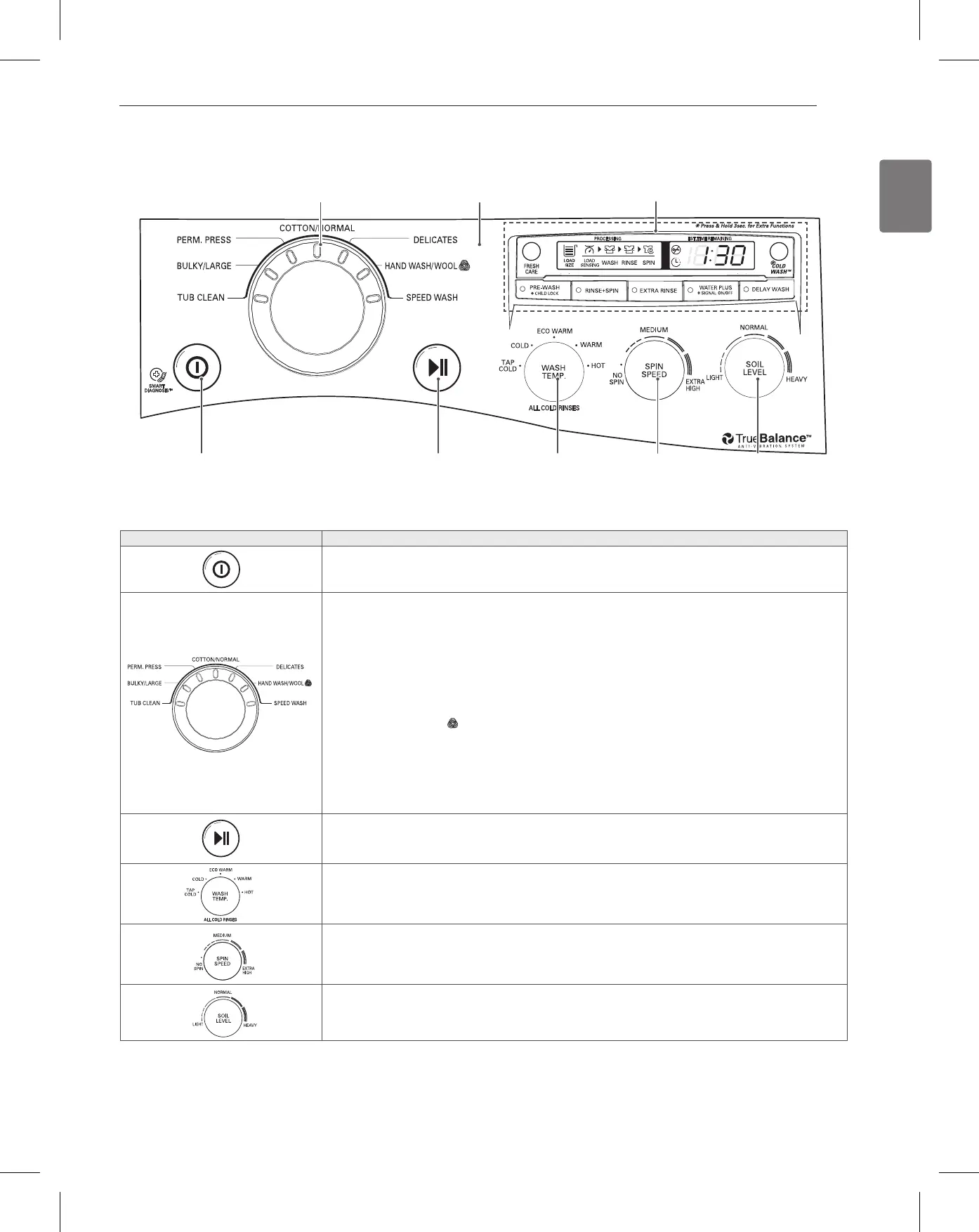 Page #9 background image