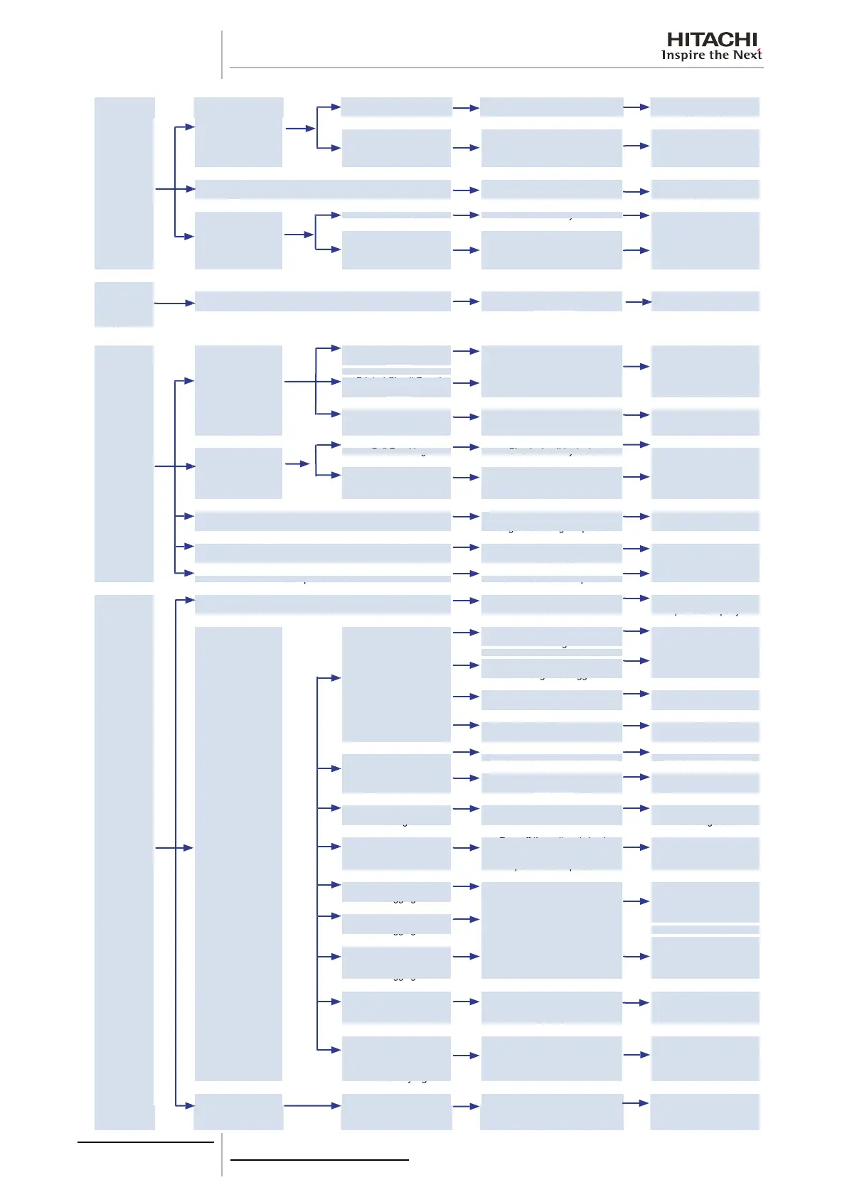 Page #144 background image