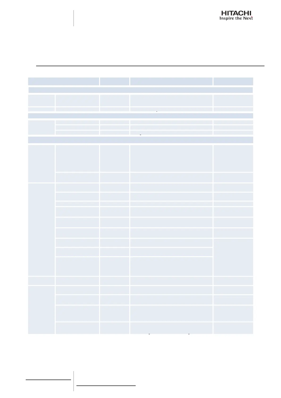 Page #152 background image