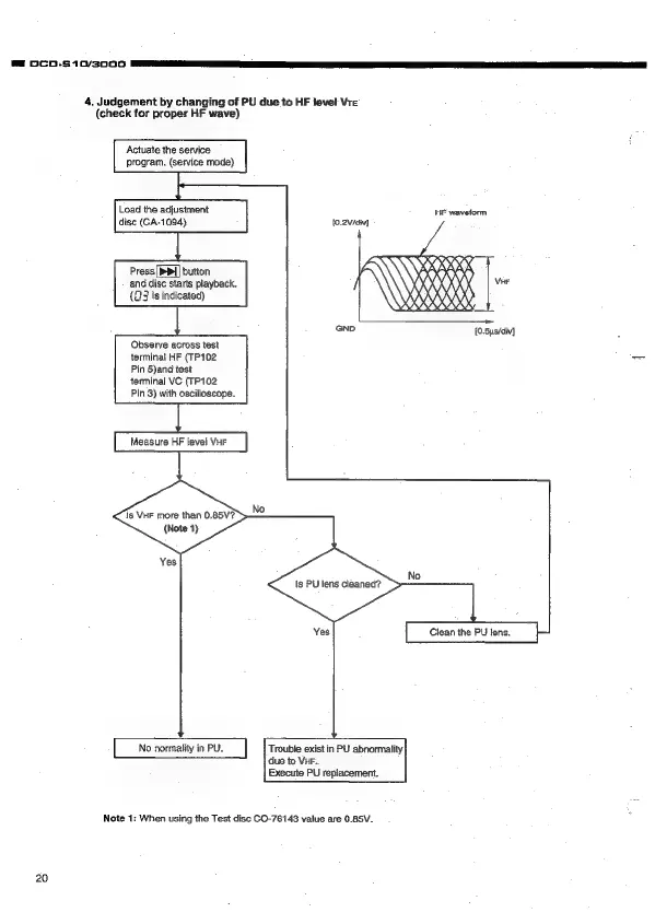 Page #20 background image