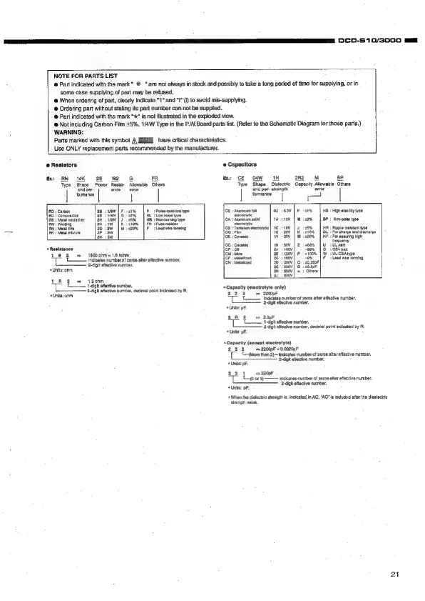 Page #21 background image