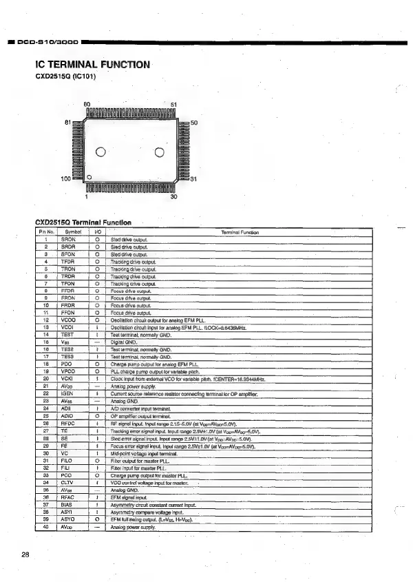 Page #28 background image