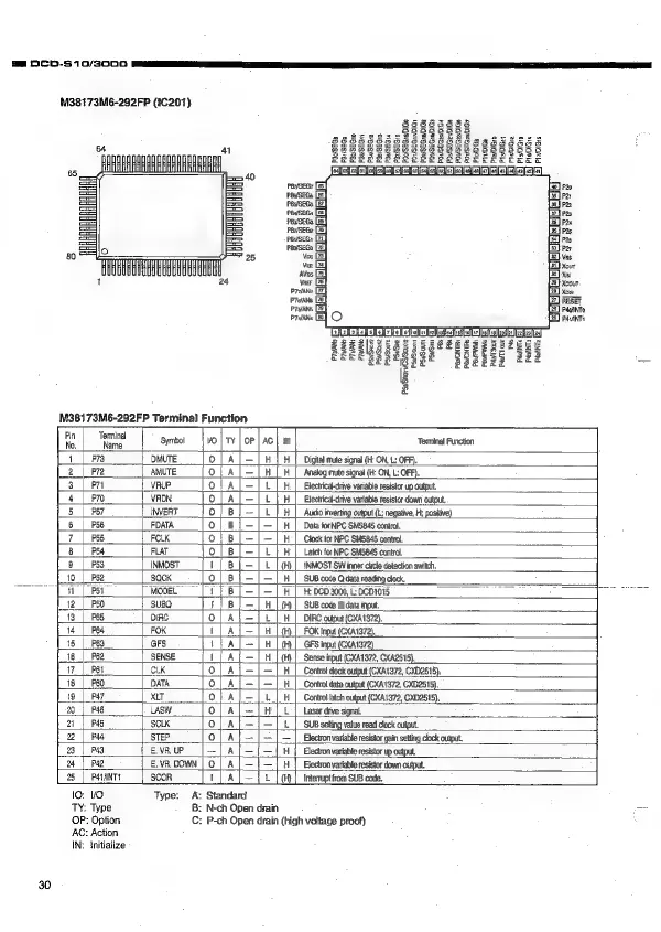Page #30 background image