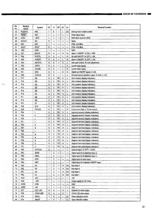 Page #31 background image