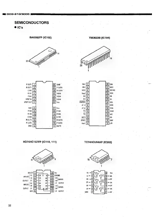 Page #32 background image