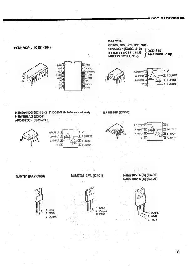 Page #33 background image