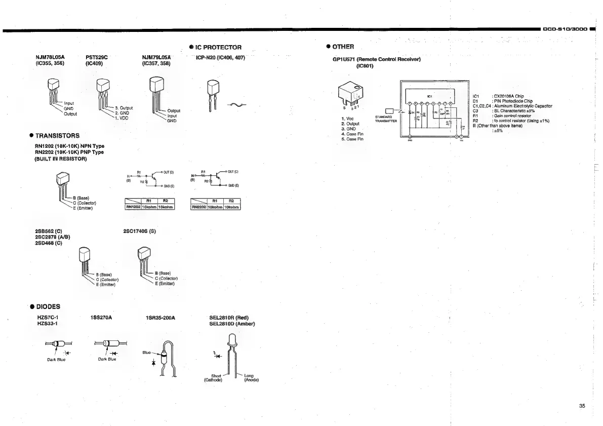 Page #35 background image