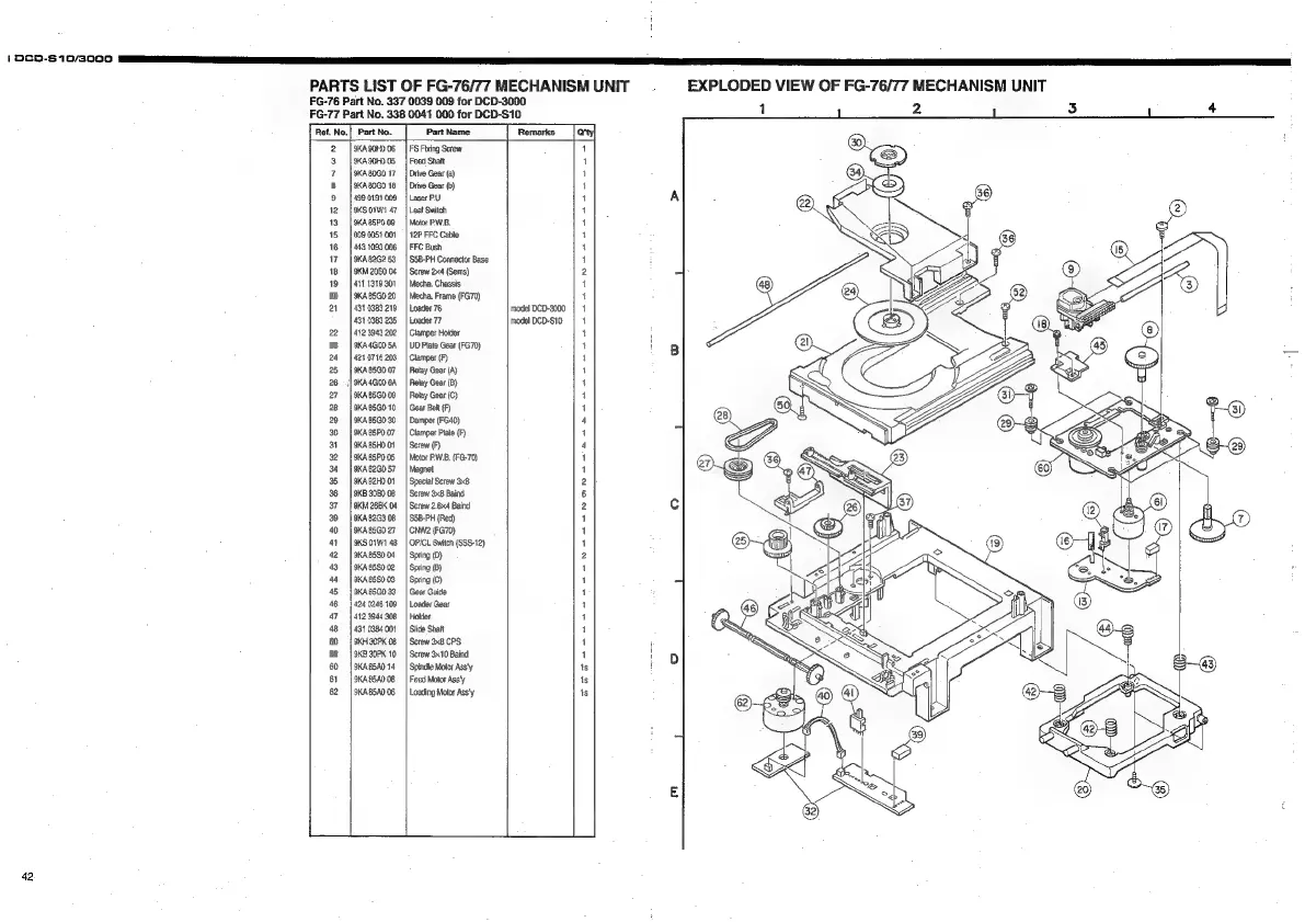 Page #42 background image