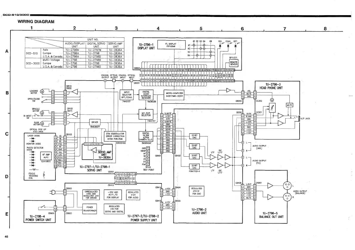 Page #46 background image