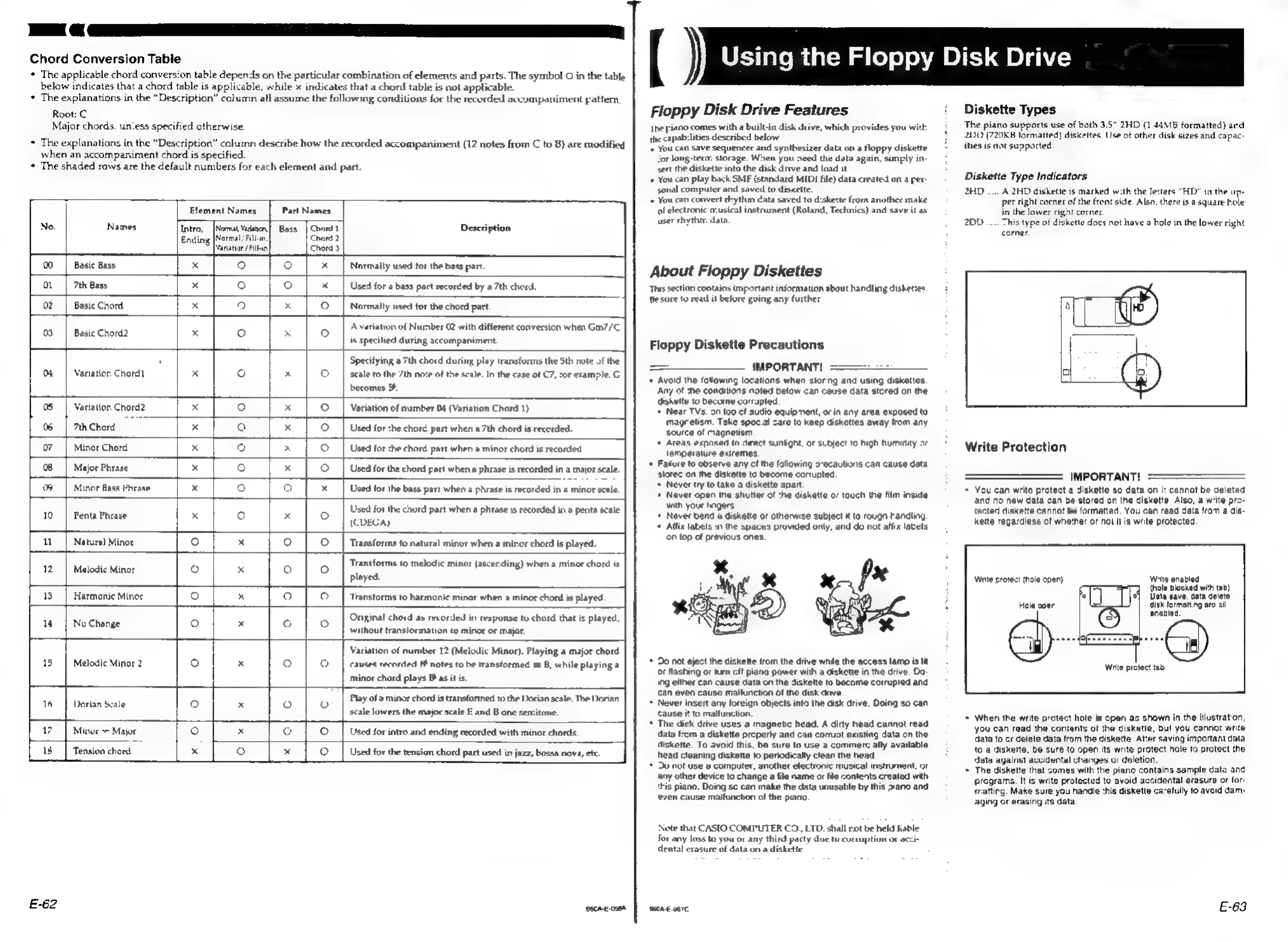 Page #34 background image