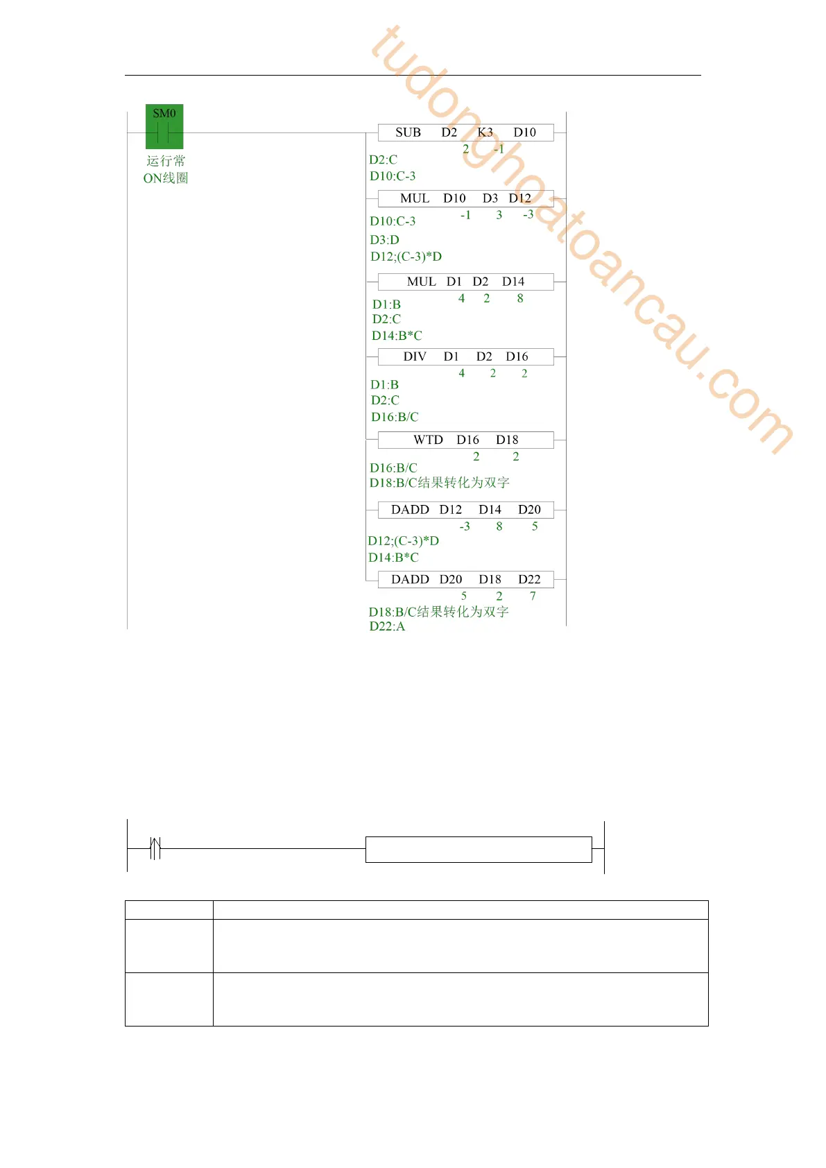 Page #328 background image