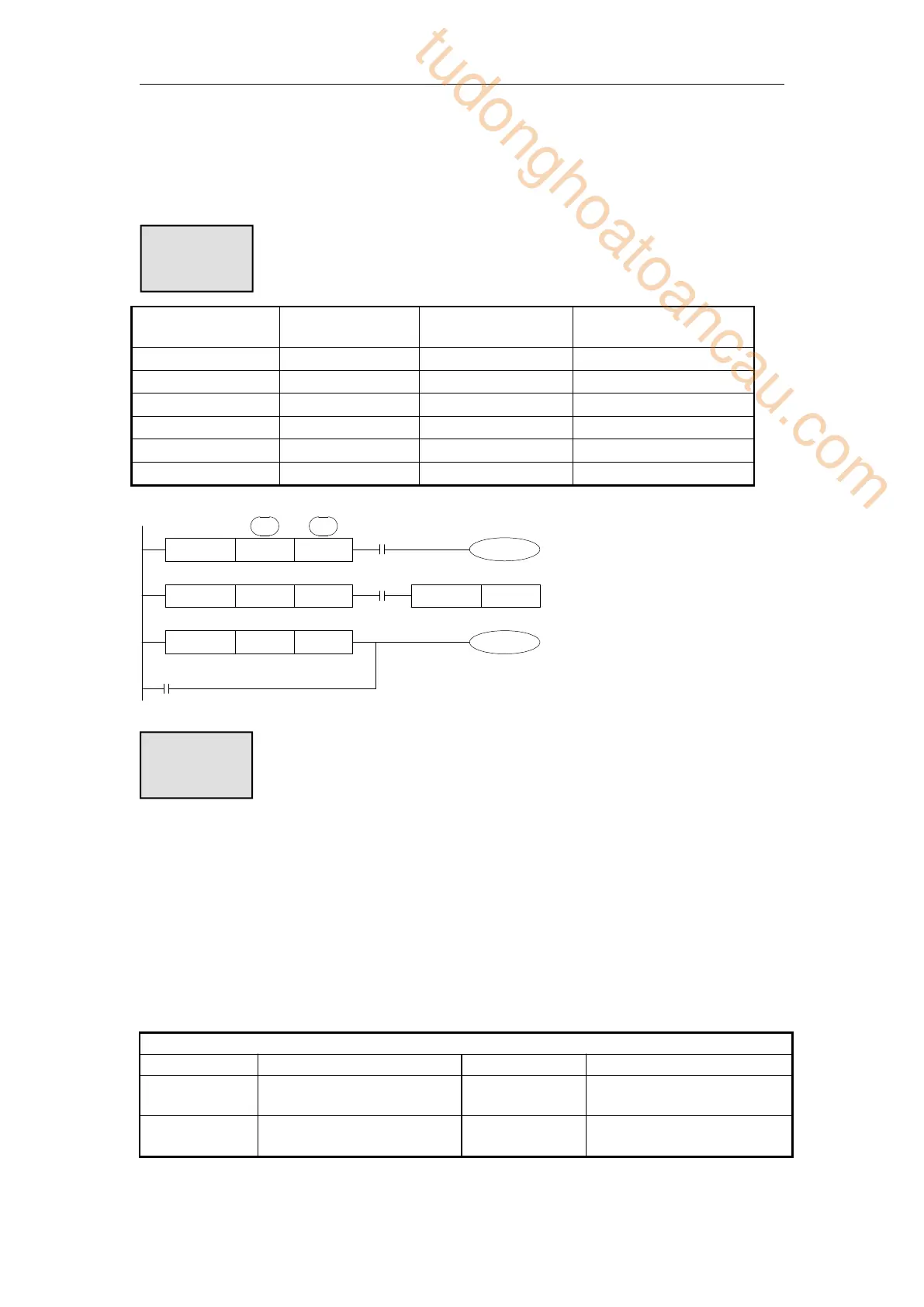 Page #99 background image