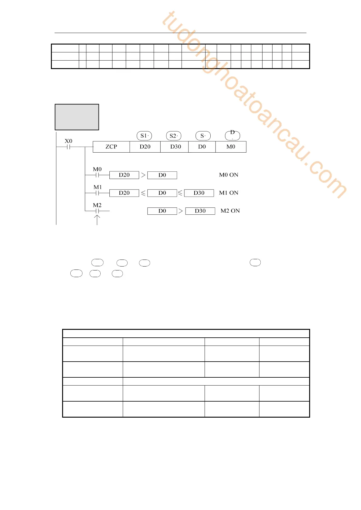 Page #105 background image