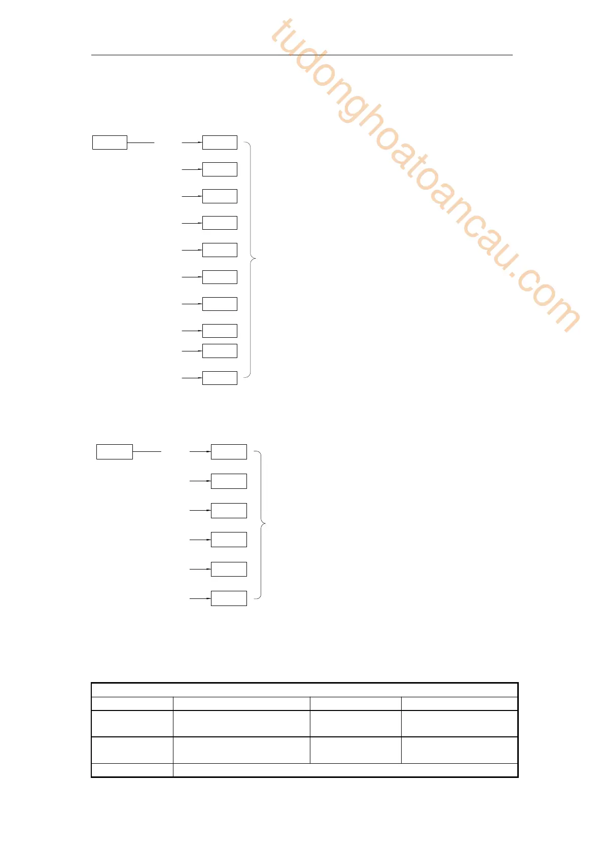 Page #111 background image
