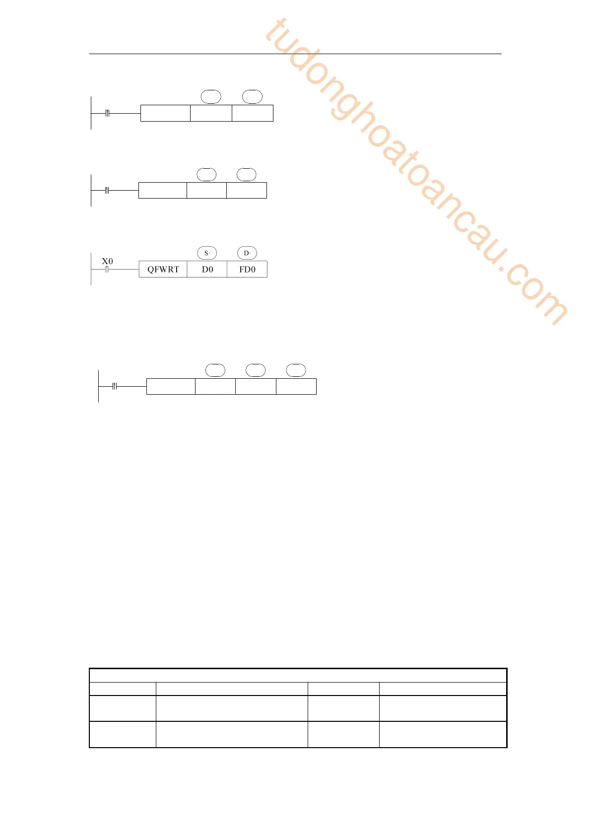 Page #114 background image