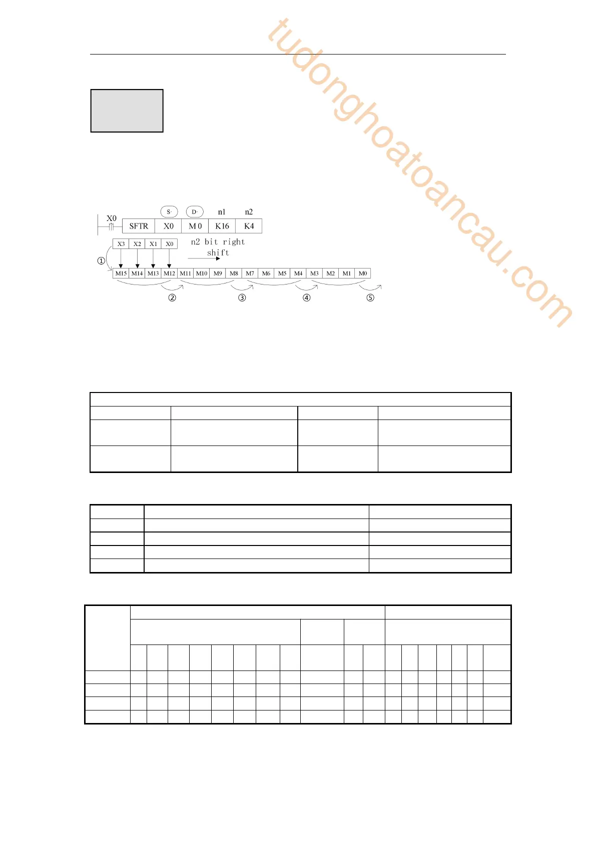 Page #141 background image