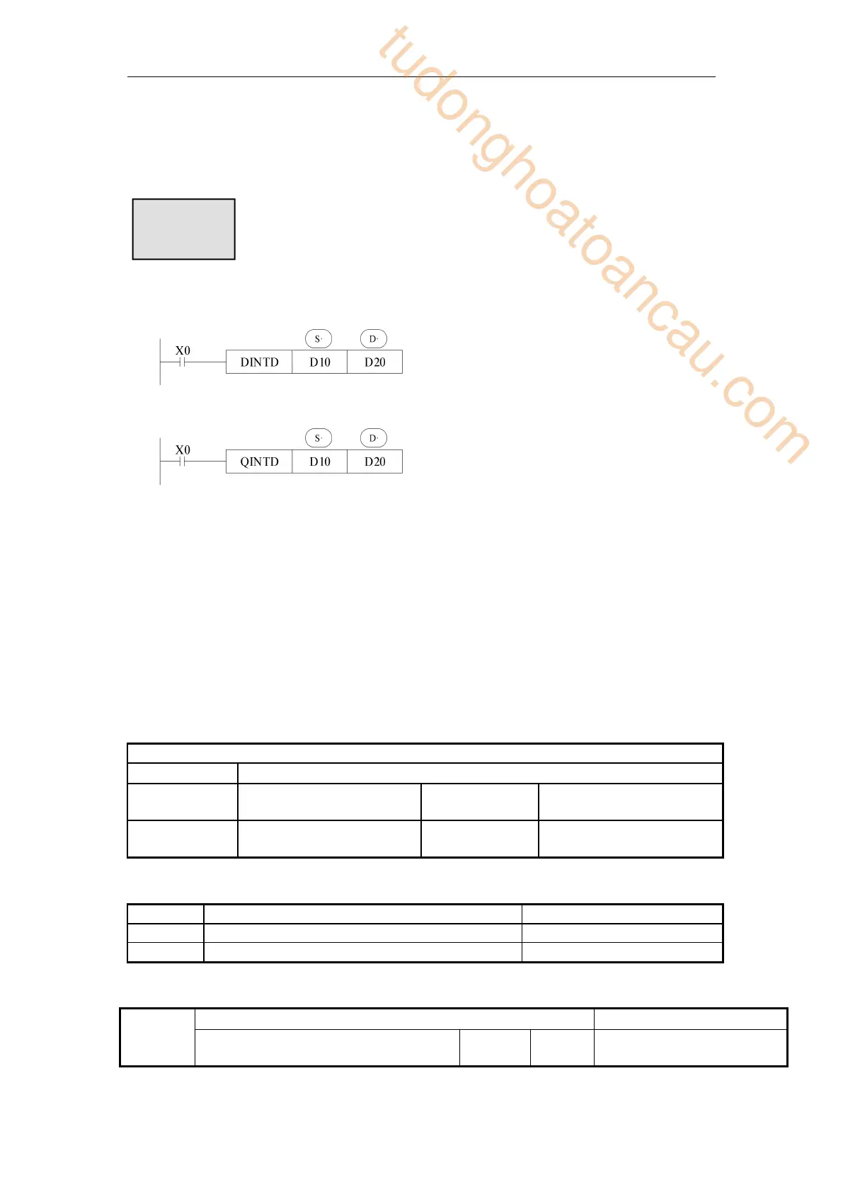 Page #151 background image