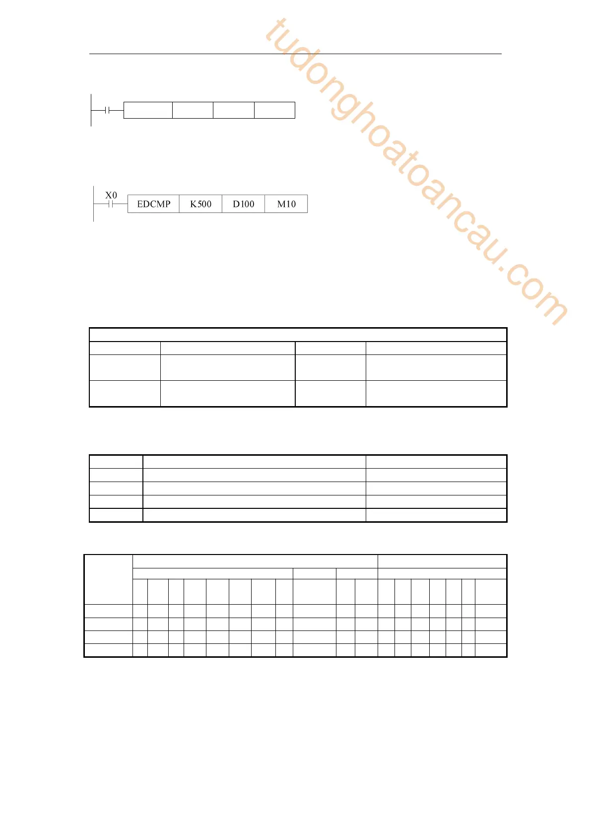 Page #170 background image