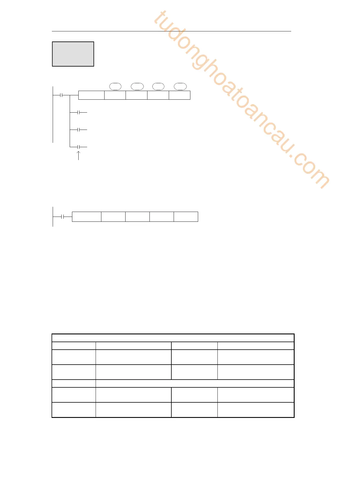 Page #171 background image