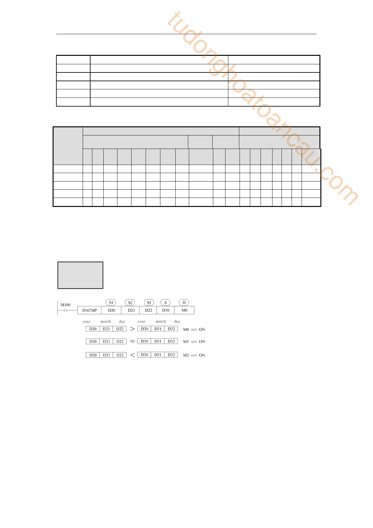 Page #199 background image