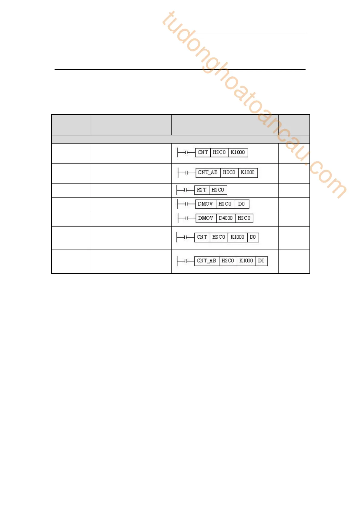 Page #201 background image