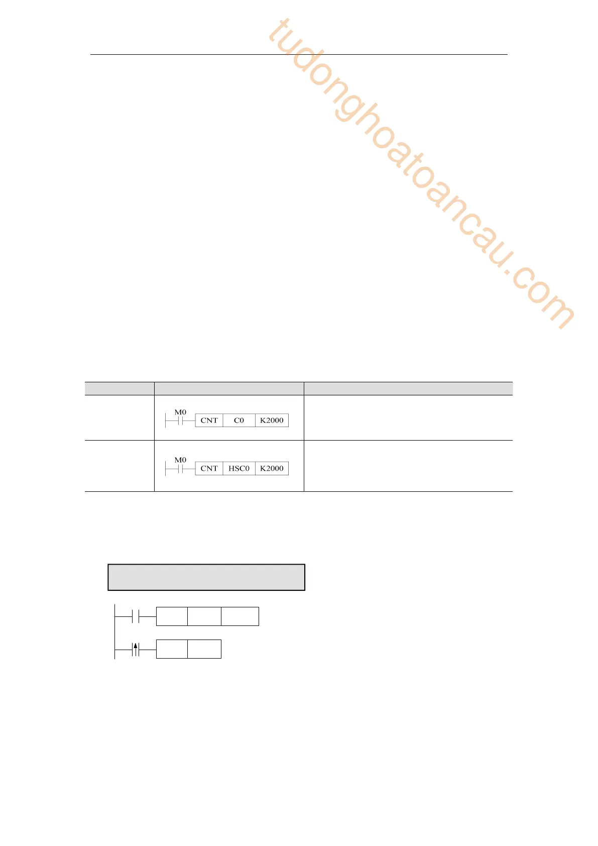 Page #216 background image