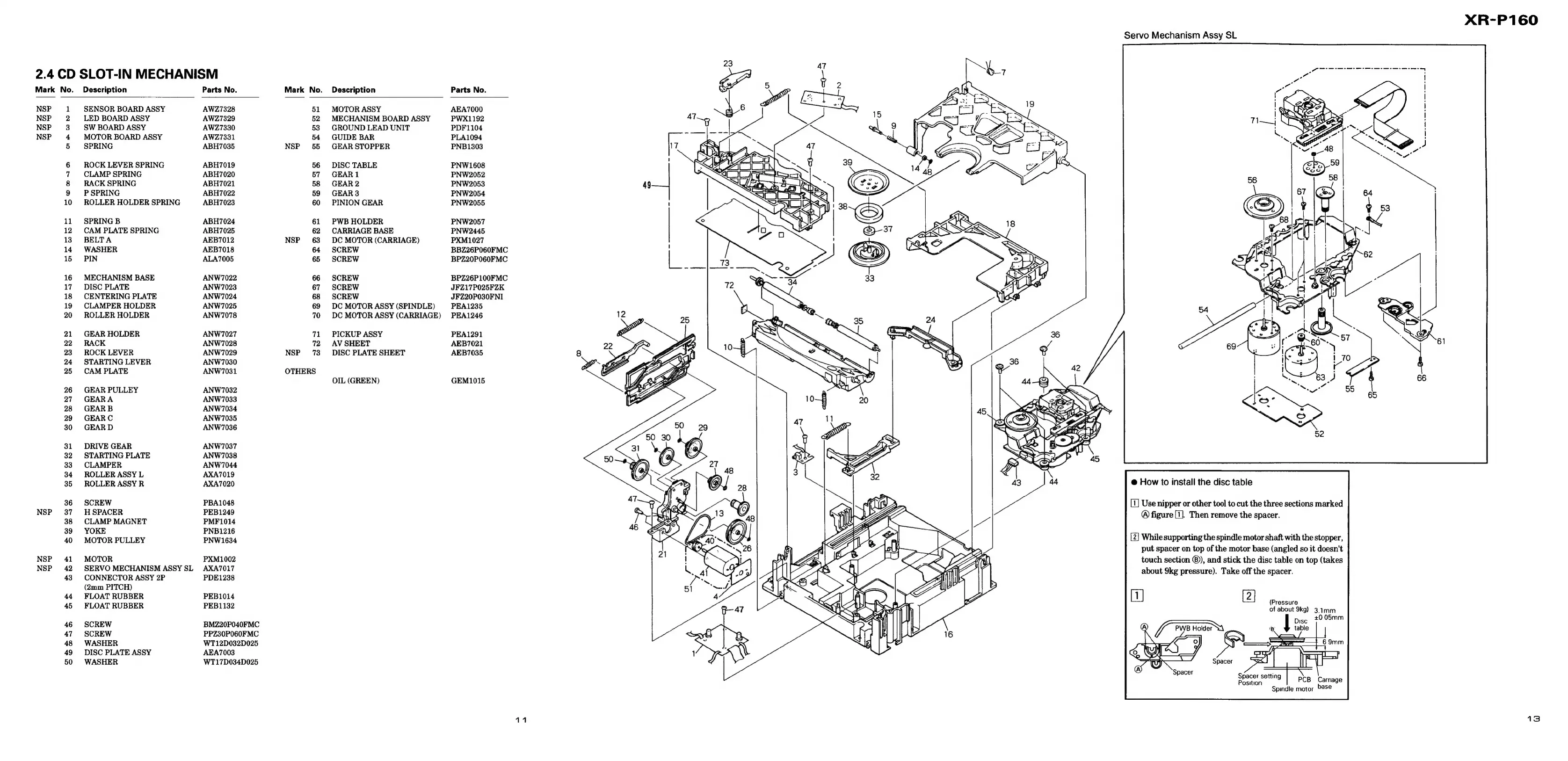 Page #3 background image
