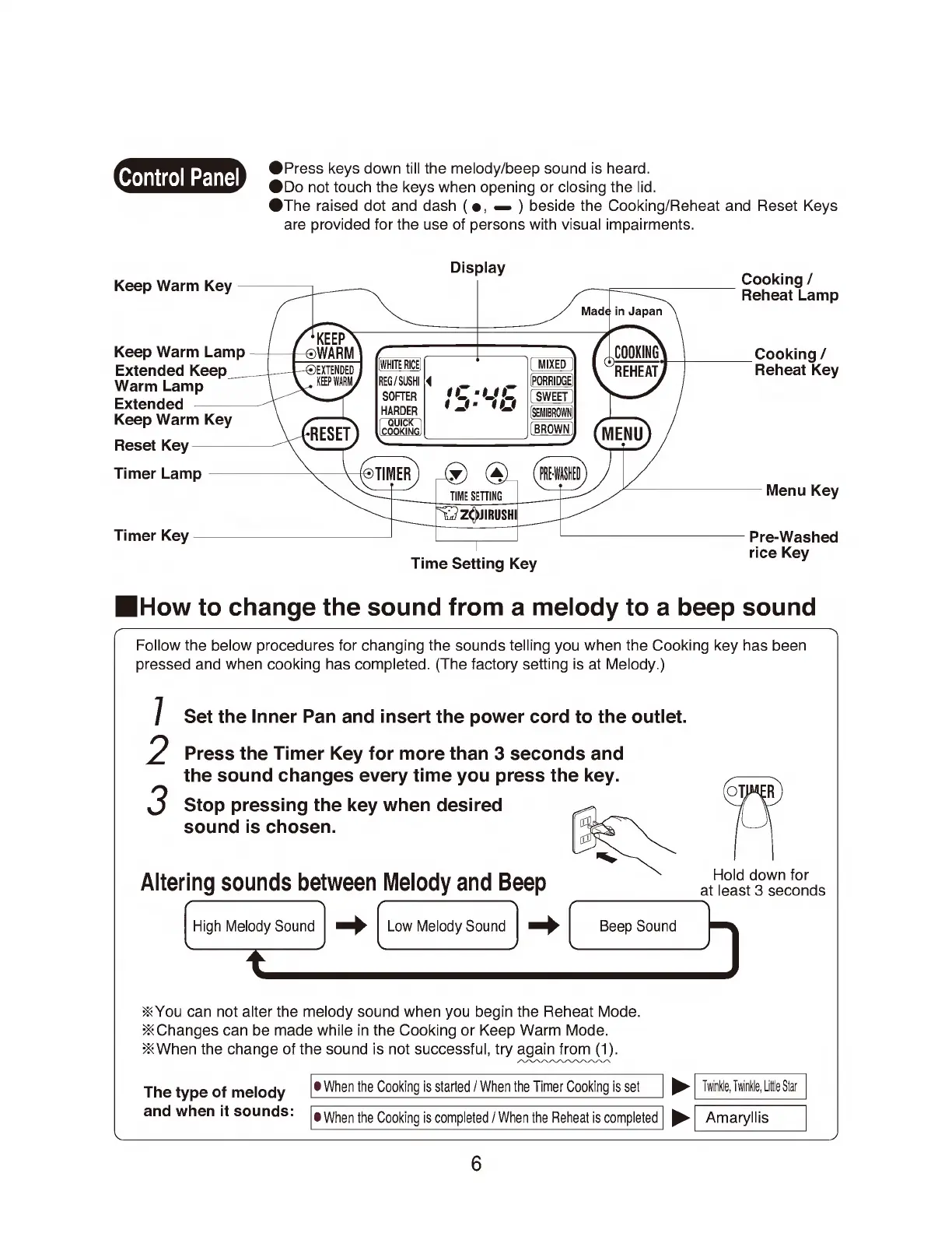 Page #7 background image