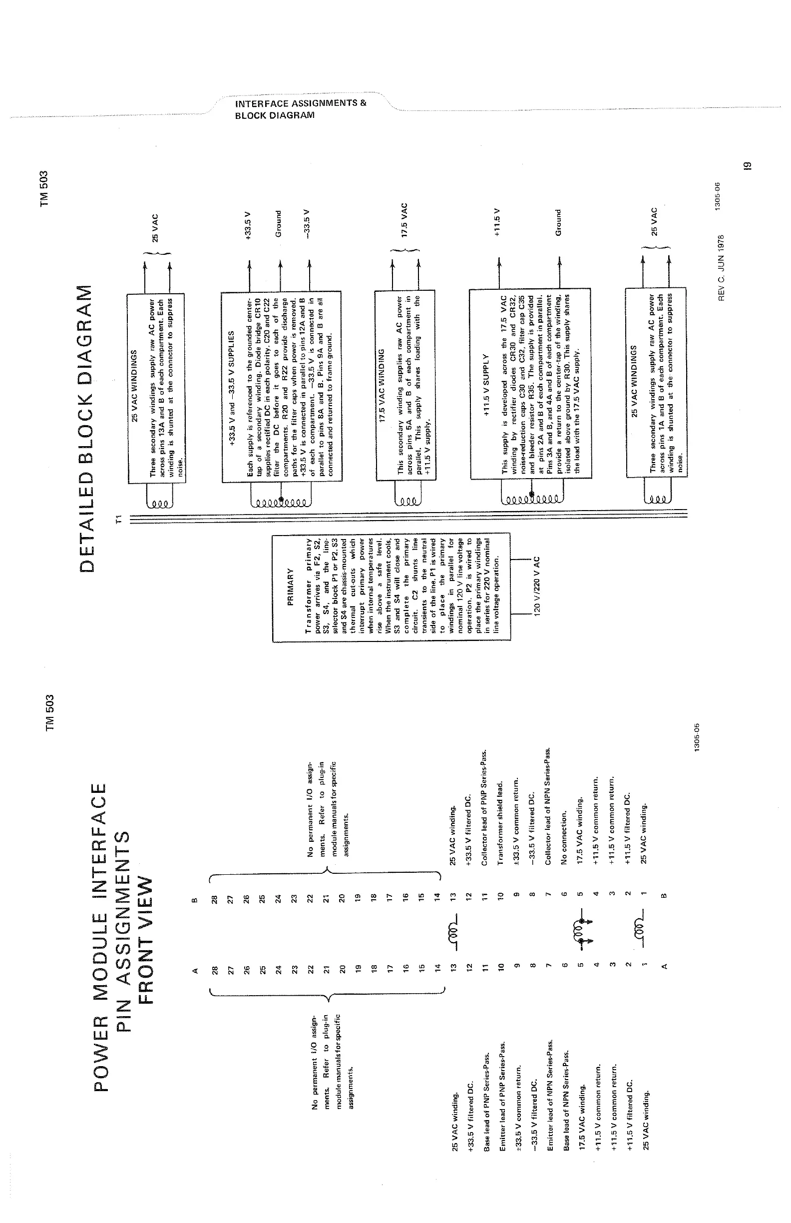 Page #25 background image