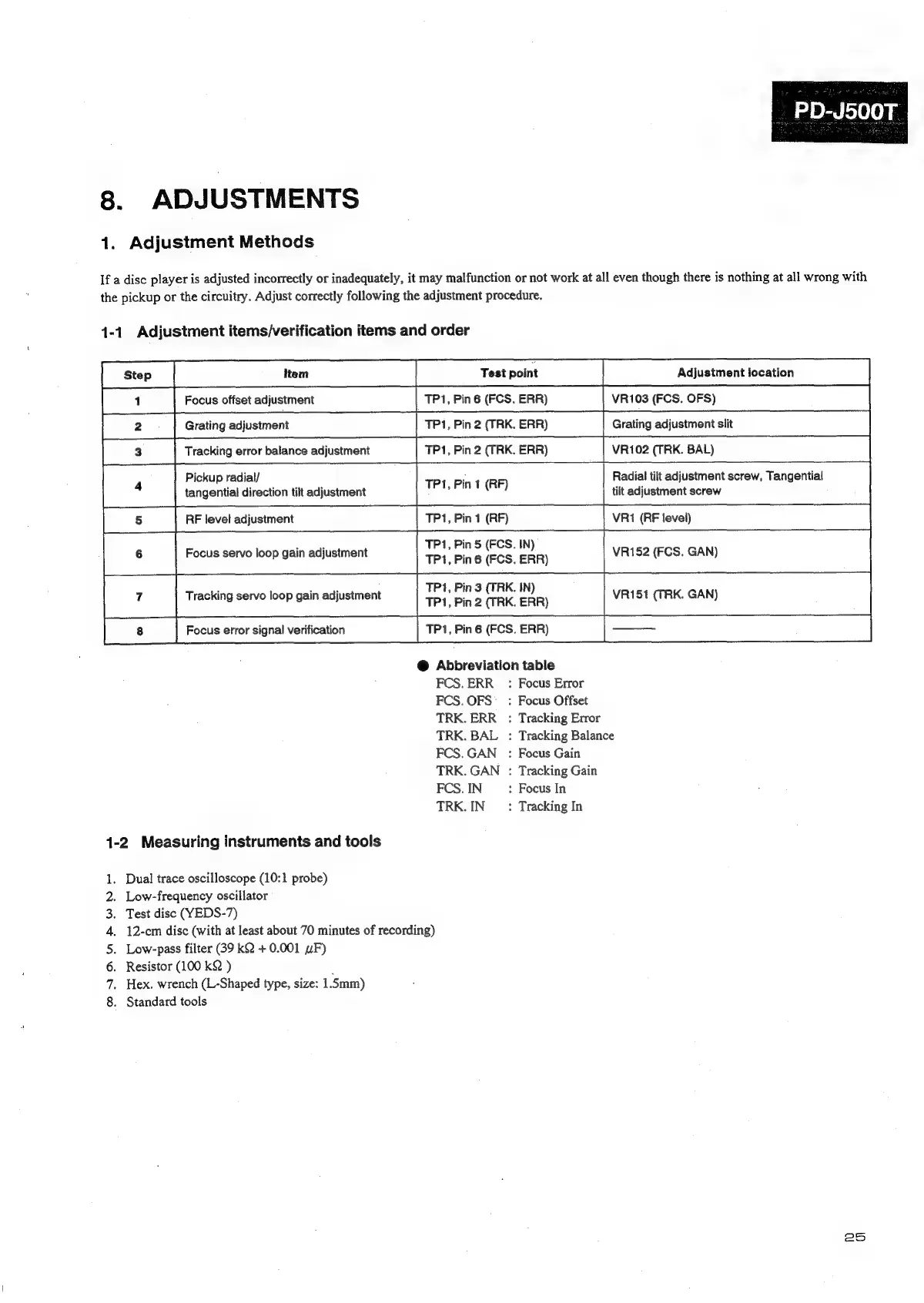 Page #18 background image